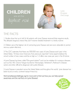 Children Fact Flier SM