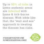 Print Facts - Lyme Disease Challenge